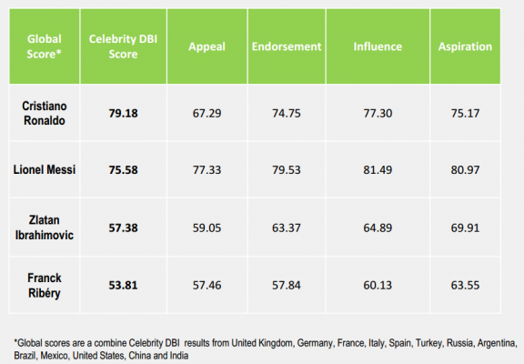 global awareness_repucom_2