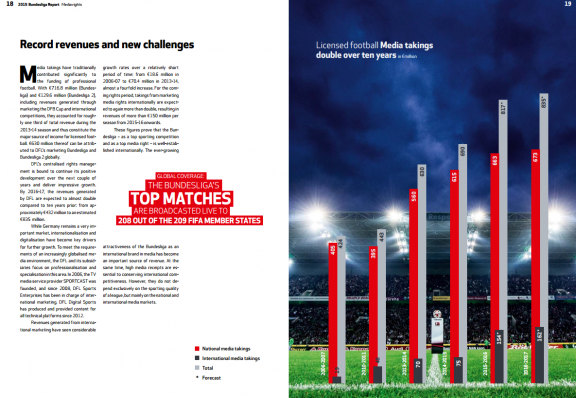 bundesliga report 2015_facts4